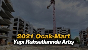 2021 Ocak-Mart döneminde Yapı Ruhsatı verilen bina sayısı ne kadar oldu?