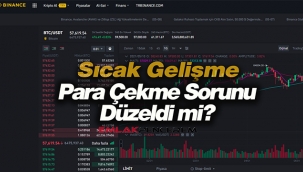 Binance para çekme sorunu devam ediyor mu? Binance neden para çekme sorunu yaşandı?