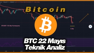 Bitcoin (BTC) düşeni kırabilecek mi? Bitcoin 22 Mayıs teknik analiz
