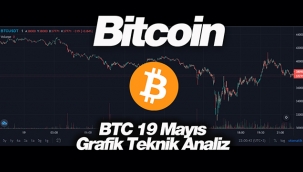 Bitcoin (BTC) sert düşüş ile gerdi geçti! BTC 19 Mayıs grafik teknik analiz ve yorumlar
