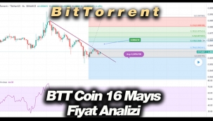 BitTorrent 16 Mayıs güne nasıl başladı? BTT coin grafik fiyat analizi