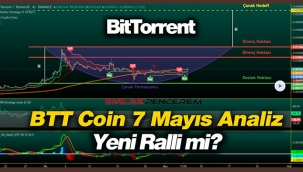 BitTorrent düşeni kırdı, yeni ralliye mi hazırlanıyor? BTT coin 7 Mayıs 8 farklı grafik yorum analiz