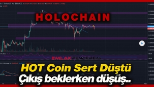 Holo (HOT) sert düştü! 4 Mayıs HOT coin teknik grafik analiz ve yorum