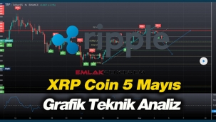 Ripple (XRP) yükselişe geçti! XRPUSDT 5 Mayıs fiyat analiz yorum