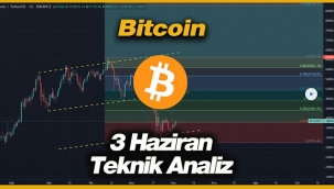 Bitcoin (BTC) 40 Bin Dolar seviyesini kırabilecek mi? BTC 3 Haziran teknik grafik analiz