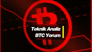 Bitcoin (BTC) düşüş tehlikesi sürüyor mu? BTC 24 Haziran Teknik Analiz ve Yorumlar
