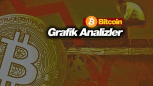 Bitcoin sert düşüş sonrası sıçrama yapabilecek mi? BTC grafik teknik analiz ve yorumlar...
