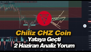 Chiliz (CHZ) yataya geçti! CHZ coin 2 Haziran teknik grafik analizi ve yorumlar