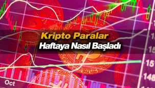 Kripto paralar haftaya nasıl başladı? Bitcoin, Ethereum, Ripple 7 Haziran bu haberlerle sert düştü...