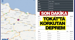 Tokat'ta şiddetli deprem! Çevre illerde hissedildi...