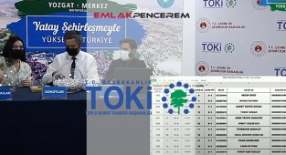 TOKİ Yozgat Merkez 175 konut kura çekilişi sonuçları açıklandı