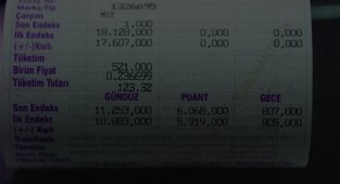 Elektrik faturalarından TRT Payı kaldırıldı! Kanun onaylandı...
