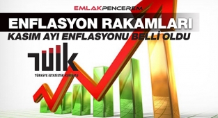 2021 Kasım ayı Enflasyon Rakamları Açıklandı! İşte Türkiye'nin enflasyonu...