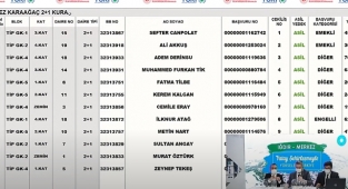 TOKİ Iğdır 2+1 ve 3+1 kura çekilişi sonuçları isim listesi belli oldu