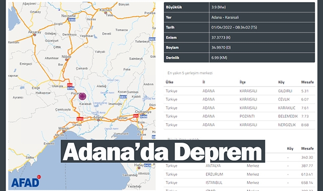 Adana'da deprem mi oldu? Son dakika deprem...