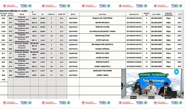 TOKİ Erzurum Palandöken 726 dairelik 2+1, 3+1 kura çekilişi sonuçları isim listesi belli oldu
