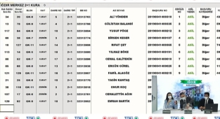 TOKİ Iğdır Karaağaç 2+1, 3+1 konut kura çekilişi sonuçları belli oldu