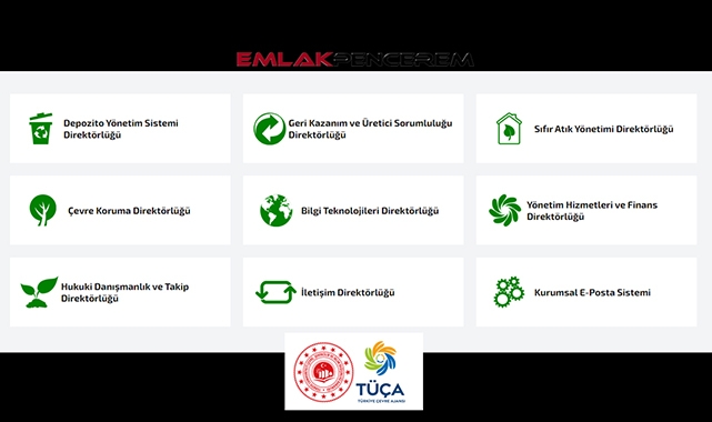 2022 Türkiye Çevre Ajansı yönetmeliği