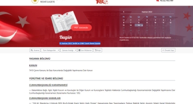 Resmi Gazete (15 Haziran 2022)