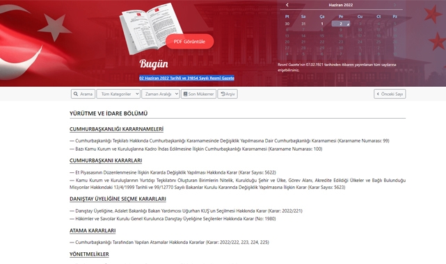 Resmi Gazete (2 Haziran 2022)