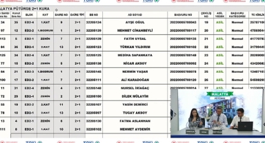 TOKİ Malatya Pütürge 56 konutluk projede 2+1 - 3+1 kura çekilişi sonuçları belli oldu