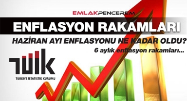 6 aylık enflasyon açıklandı! Haziran'da enflasyon ne kadar oldu?