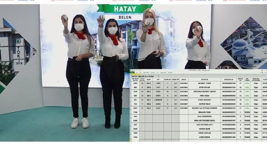 TOKİ Hatay Belen toplu konut projesi 2+1 ve 3+1 kura çekilişi sonuçları isim listesi ekranı