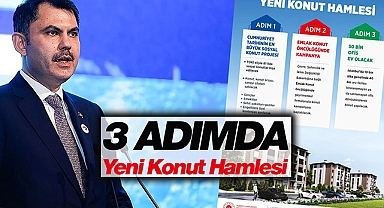 Bakan Kurum'dan 3 adımda "Yeni Konut Hamlesi" açıklaması
