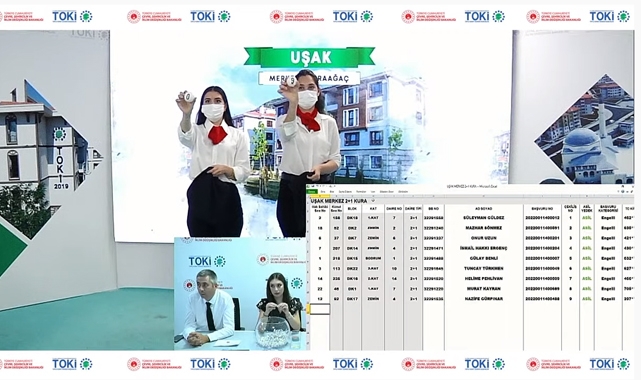 TOKİ Uşak Karaağaç 321 daireden olluşan 2+1 ve 3+1 kura çekilişi sonuçları belli oldu