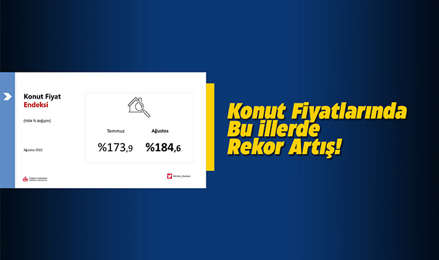 Konut fiyatları yıllık artış rekoru yaşadı