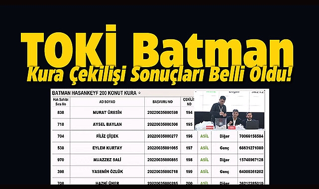 Batman TOKİ kura sonuçları isim isim sorgulama ekranı