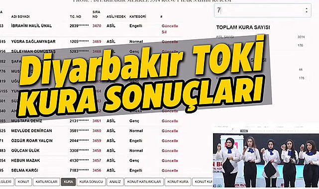 Diyarbakır TOKİ tüm ilçeler için hak sahipleri isim isim belli oldu