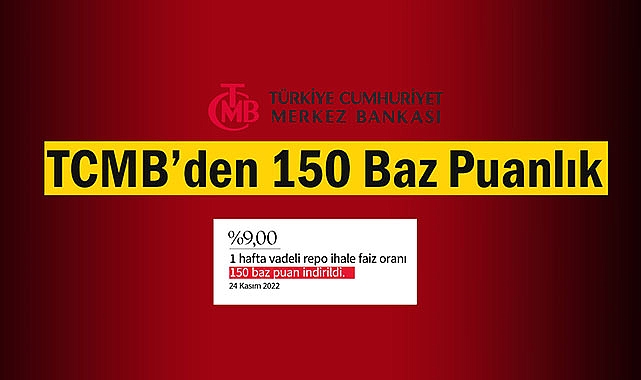Merkez Bankası Kasım ayında faizi 150 baz puanlık indirimle tek haneye çekti