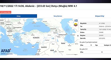 Muğla'da Datça açıklarında korkutan deprem! Akdeniz'de 4.1 büyüklüğünde deprem meydana geldi