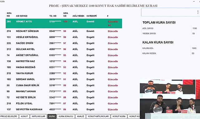 TOKİ Ardahan 250 konut kura çekilişi sonuçları! TOKİ Ardahan, Göle, Çıldır kura sonuçları belli oldu