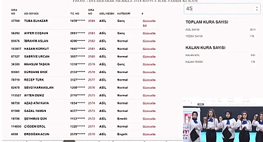 TOKİ Diyarbakır Ergani 2+1 ve 3+1 kura çekilişi sonuçları belli oldu