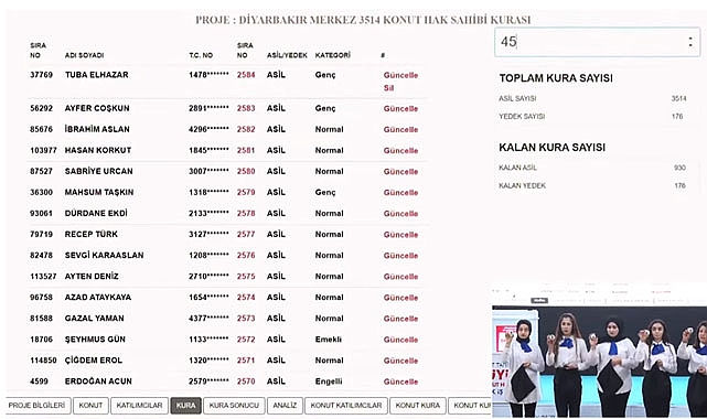 TOKİ Diyarbakır Ergani 2+1 ve 3+1 kura çekilişi sonuçları belli oldu
