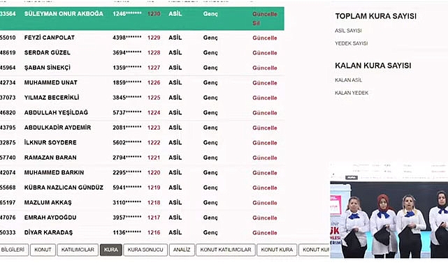 TOKİ Diyarbakır Merkez 3514 konutun kura sonuçları belli oldu! TOKİ Diyarbakır kura çekilişi sonuçları isim isim tüm liste