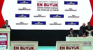 Van Merkez TOKİ konut belirleme sonuçları belli oldu