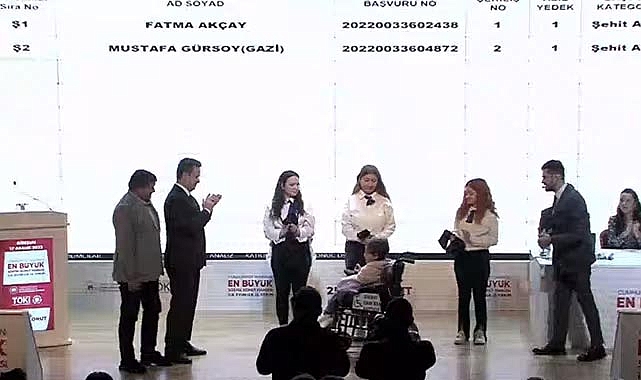 Giresun TOKİ hak sahipliği sonuçları canlı yayın ile açıklanıyor!