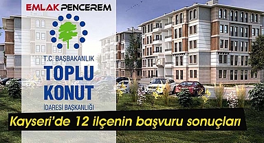 TOKİ Kayseri Merkez'de 83,000 üzerinde başvuru kabul listesi açıklandı