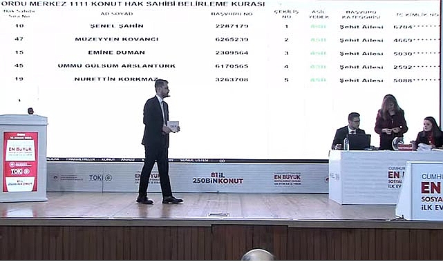 Ordu'da merakla beklenen TOKİ hak sahipliği işlemi