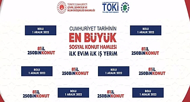 TOKİ Bolu konut belirleme işlemi canlı yayında açıklanıyor! 4 ilçede 902 konutlu Bolu TOKİ hak sahipliği sonuçları isim isim tam liste sorgulama ekranı
