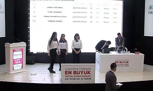 Zonguldak Gökçebey TOKİ kura sonuçları isim listesi