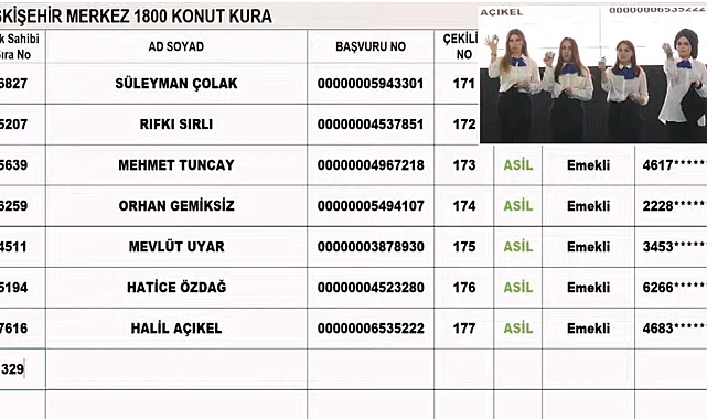Eskişehir Merkez TOKİ isim listesi 41 bin üzerinde başvuru arasından sorgulama başladı
