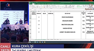 KİPTAŞ Aydınlık Evler 2+1, 3+1 hak sahipleri kura ile belirlendi