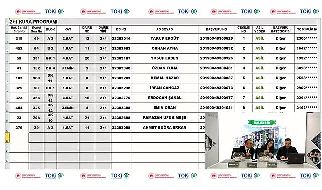 TOKİ Balıkesir Dinkçiler 2+1 ve 3+1 konutları isim listesi sorgulama ekranı
