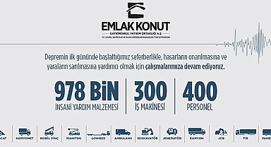 Emlak Konut GYO deprem bölgelerine ilk günden yardımları ulaştırdı