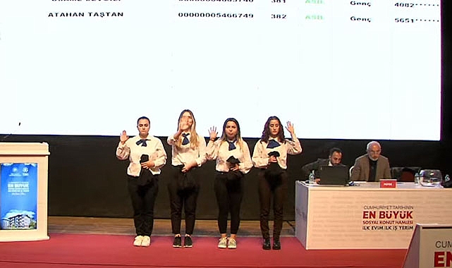 274 konutluk Bergama TOKİ sonuçları belli oldu