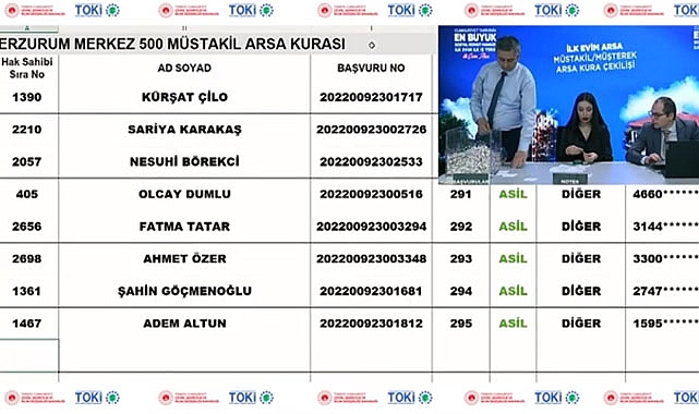 Erzurum TOKİ 500 arsa kura sonuçları isim listesi sorgulama ekranı açıldı